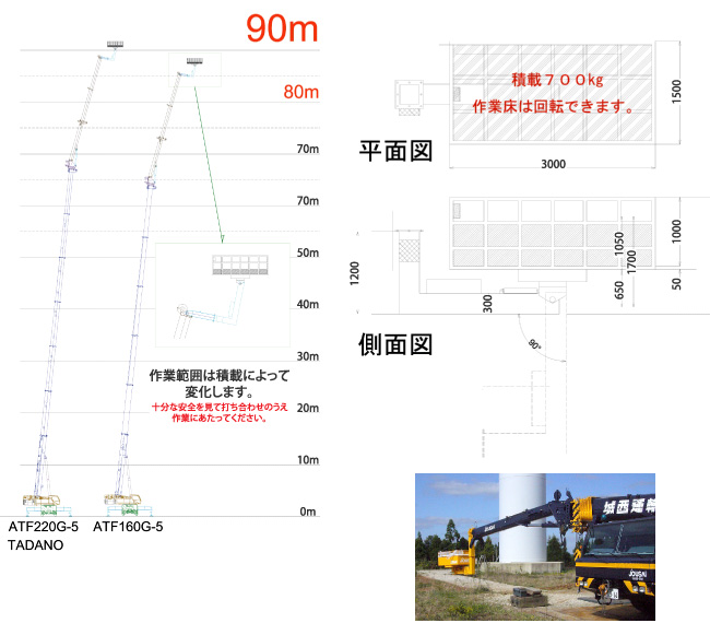 図面